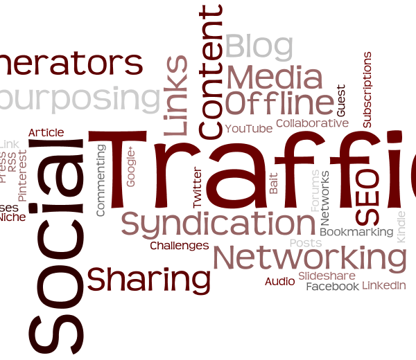 5 Unconventional and Overlooked Ways To Promote Your Website