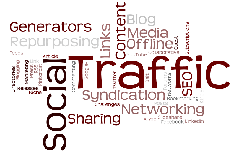5 Unconventional and Overlooked Ways To Promote Your Website