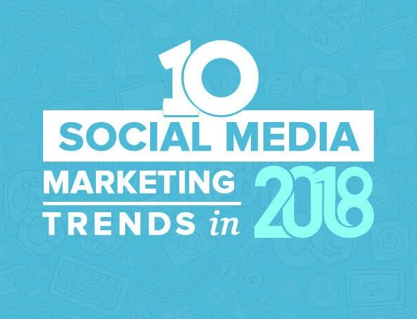 Social-Media-Marketing-2018year