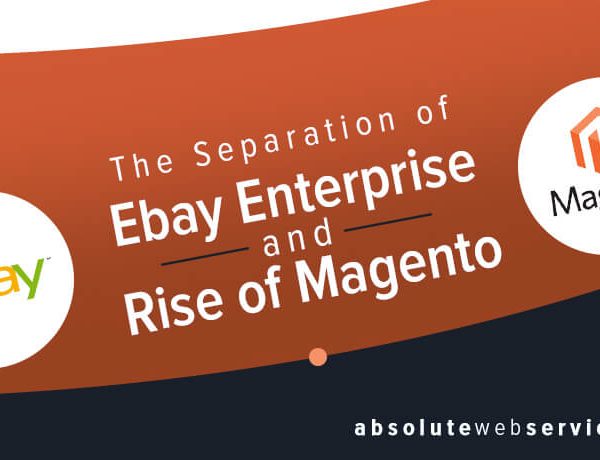 Rise of Magento