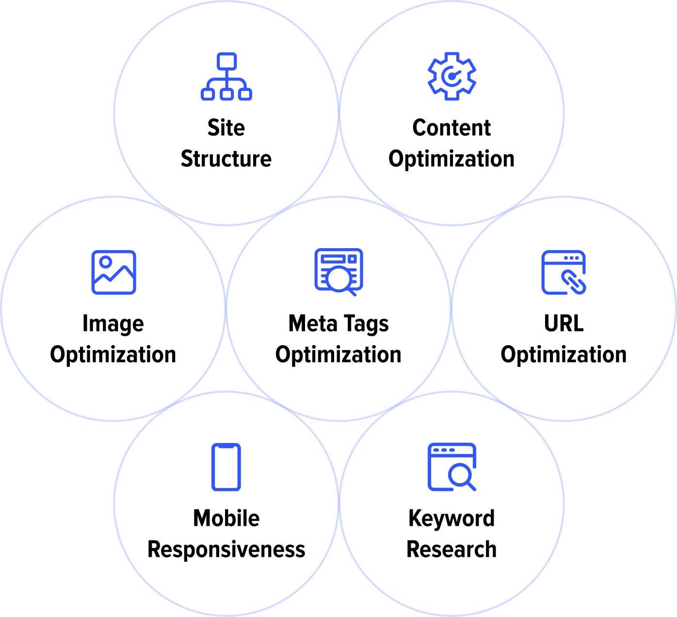 icons-v2