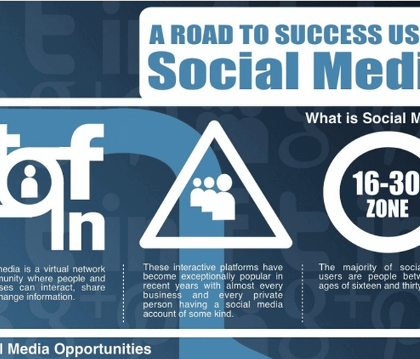 Running Your Own Social Media and Building a Loyal Following