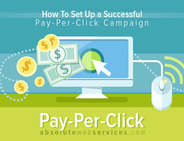 Pay-Per-Click Campaign