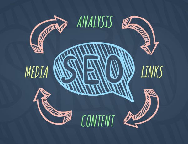 seo-banner